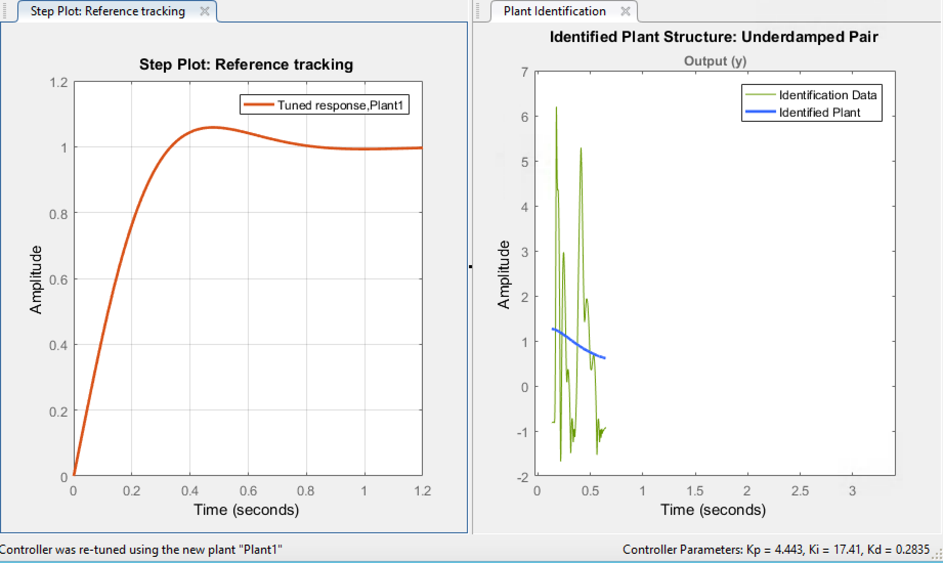 Matlab